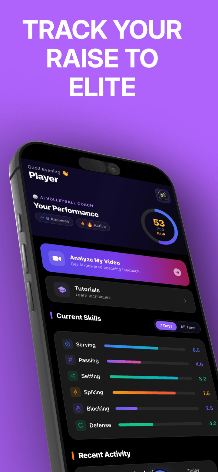 VolleyVision home dashboard with performance score and per-skill ratings